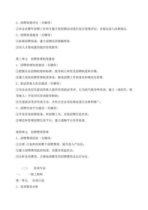 企业人力资源管理综合体系的模拟设计.docx