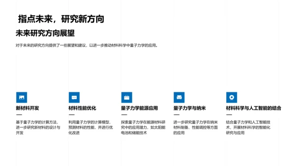 硕士论文报告