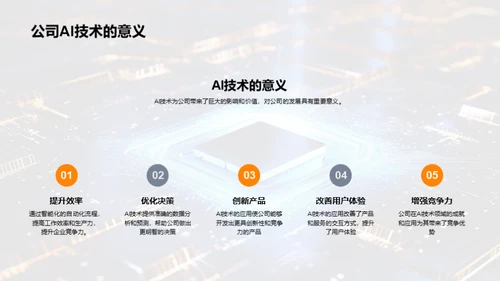 AI技术，引领公司未来