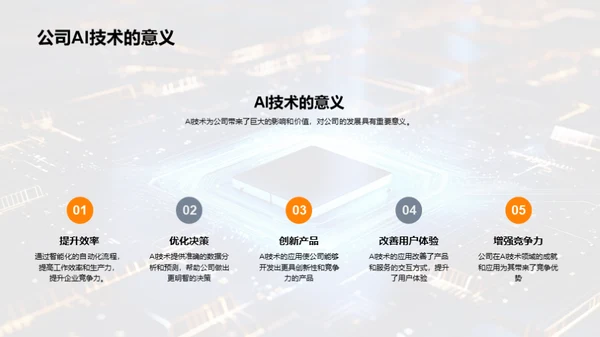 AI技术，引领公司未来