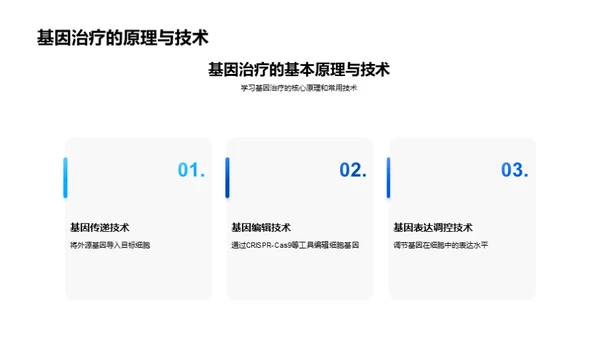 基因治疗：未来医学的探索