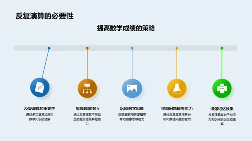 数学成绩提升手册