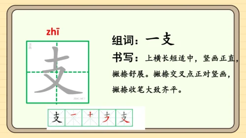 统编版语文一年级下册2024-2025学年语文园地一（课件）