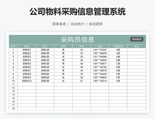 公司物料采购信息管理系统