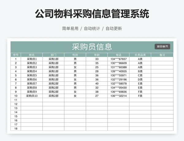 公司物料采购信息管理系统