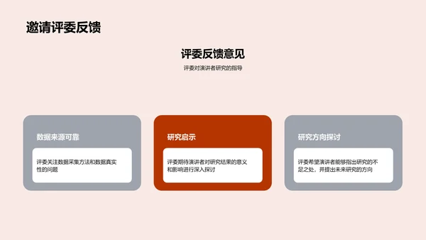 古代历史答辩报告PPT模板