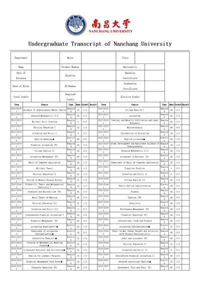 南昌大学英文成绩单模板