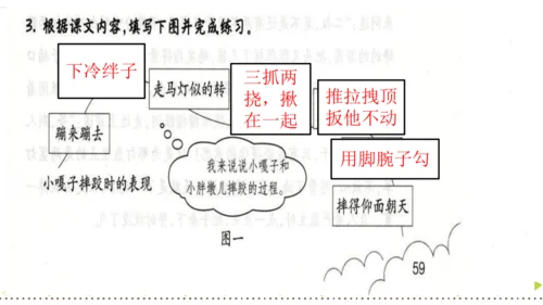 13 人物描写一组   摔跤  课件