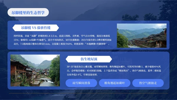 蓝色创意风少数民族苗族介绍PPT模板