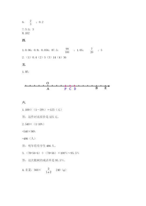 小学六年级升初中模拟试卷带答案（b卷）.docx