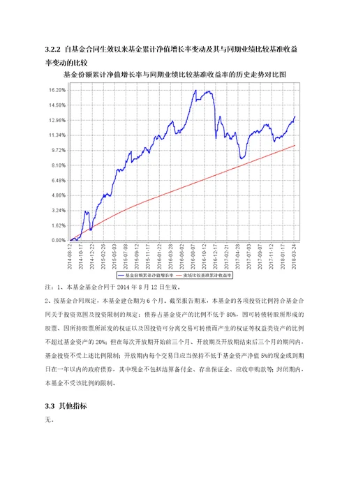 工银瑞信目标收一年定期开放债券型证券投资基金