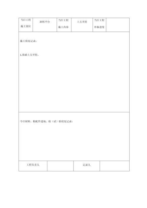施工日志表格.docx