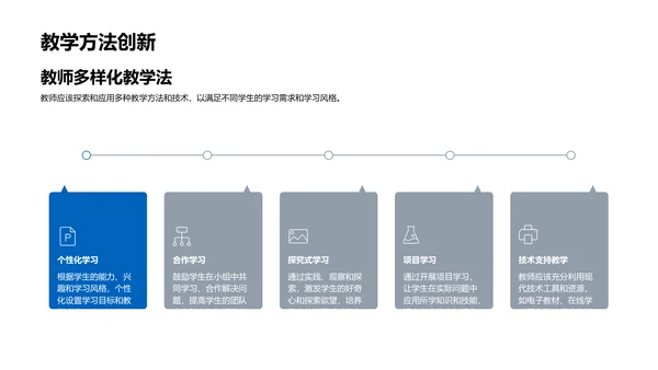 课程改革实施报告