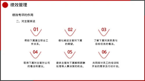企业管理人事行政模块课件培训