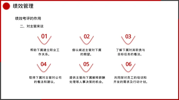企业管理人事行政模块课件培训