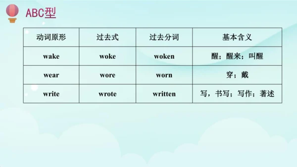 人教版(PEP) 小学英语六年级下册期末复习 一般过去时课件(共41张PPT)