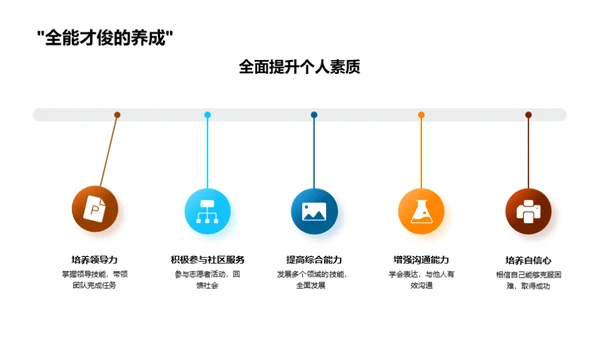 高中学习规划攻略