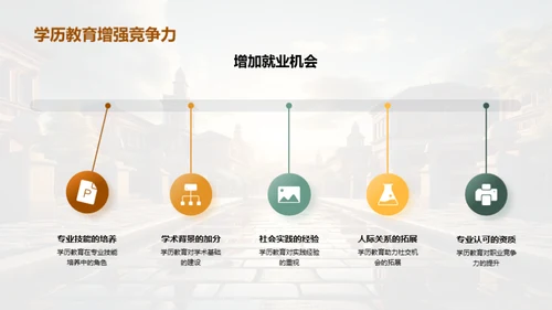 解析学历教育之路