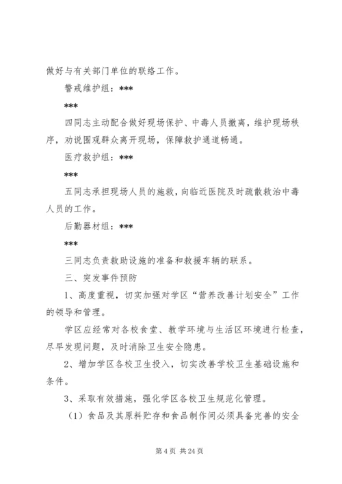 营养改善计划安全应急预案.docx