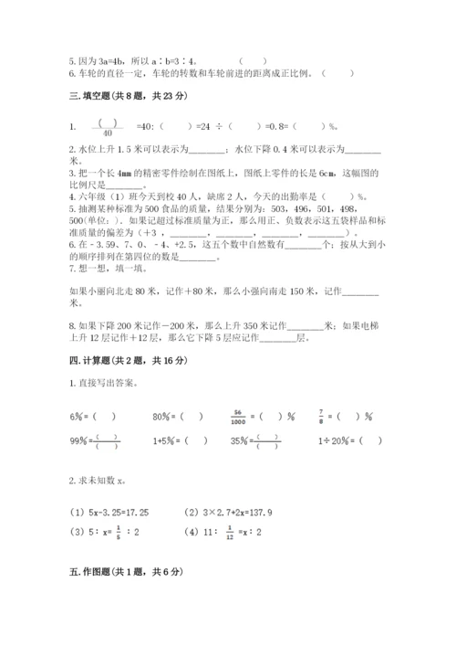 河北省小升初数学期末测试卷精品.docx