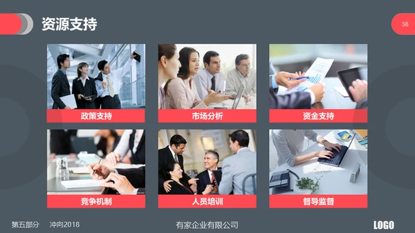 某产品市场部年度工作总结通用PPT模板
