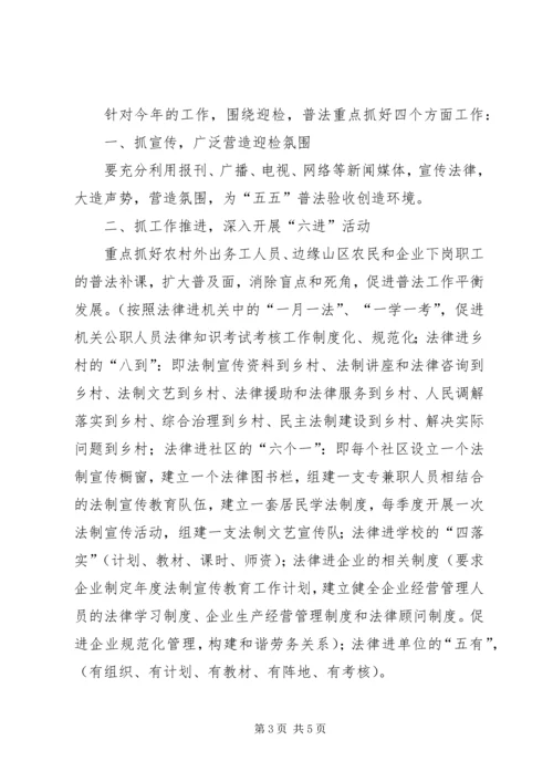 县政府机关五五普法思想汇报.docx