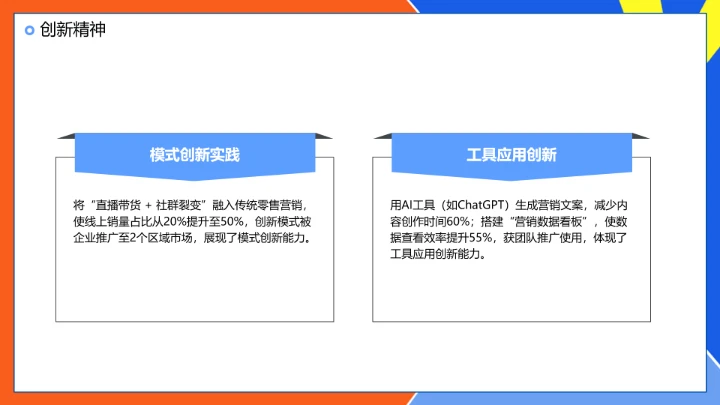 工商管理专业大学生求职个人能力综合展示职业生涯规划PPT模版
