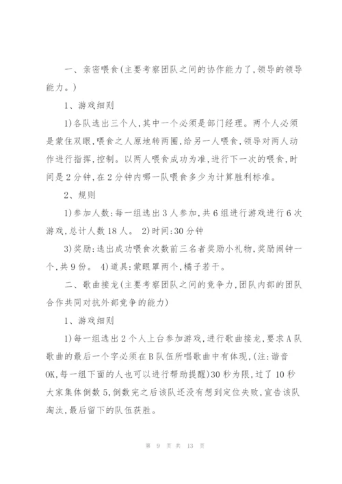 实用的酒店策划方案5.docx