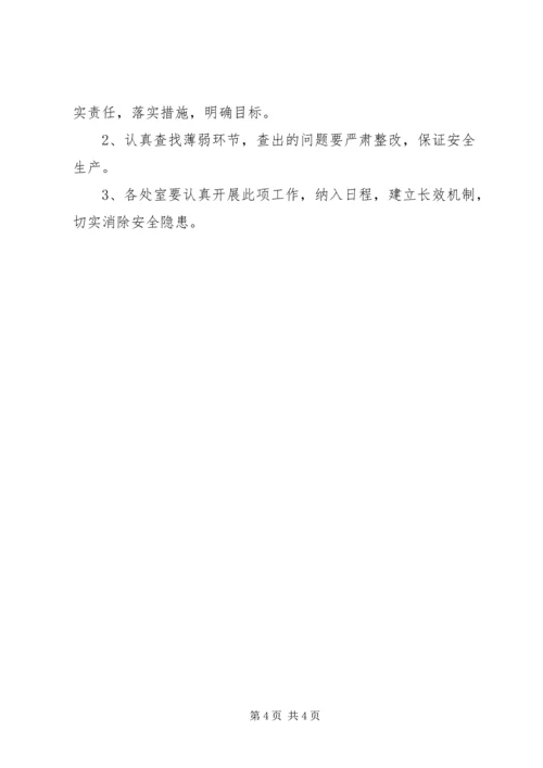 重大事故隐患治理方案 (3).docx