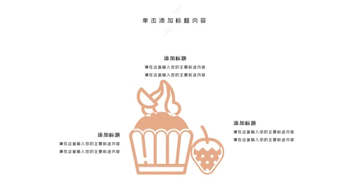 甜品蛋糕美食甜点下午茶动态PPT模板