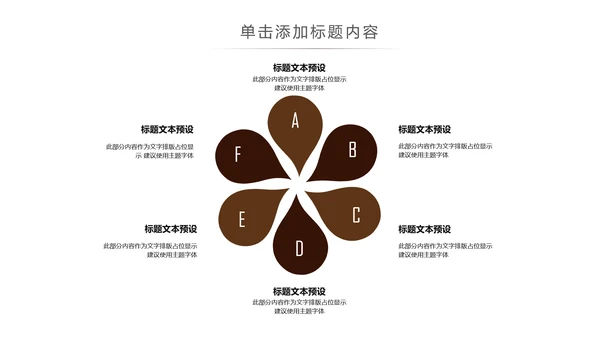 休闲下午茶美味咖啡厅介绍咖啡介绍PPT模板