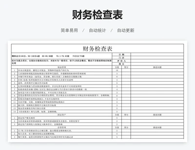 财务检查表