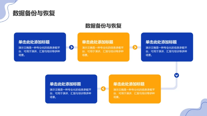 安全管理制度PPT模板
