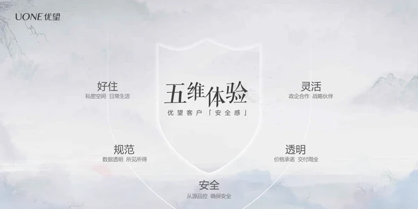 复古手绘风房地产楼盘开发PPT模板