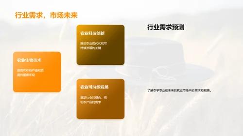农学专业就业探析