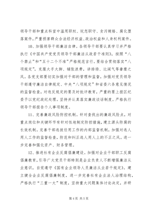 供销社廉政建设工作要点.docx