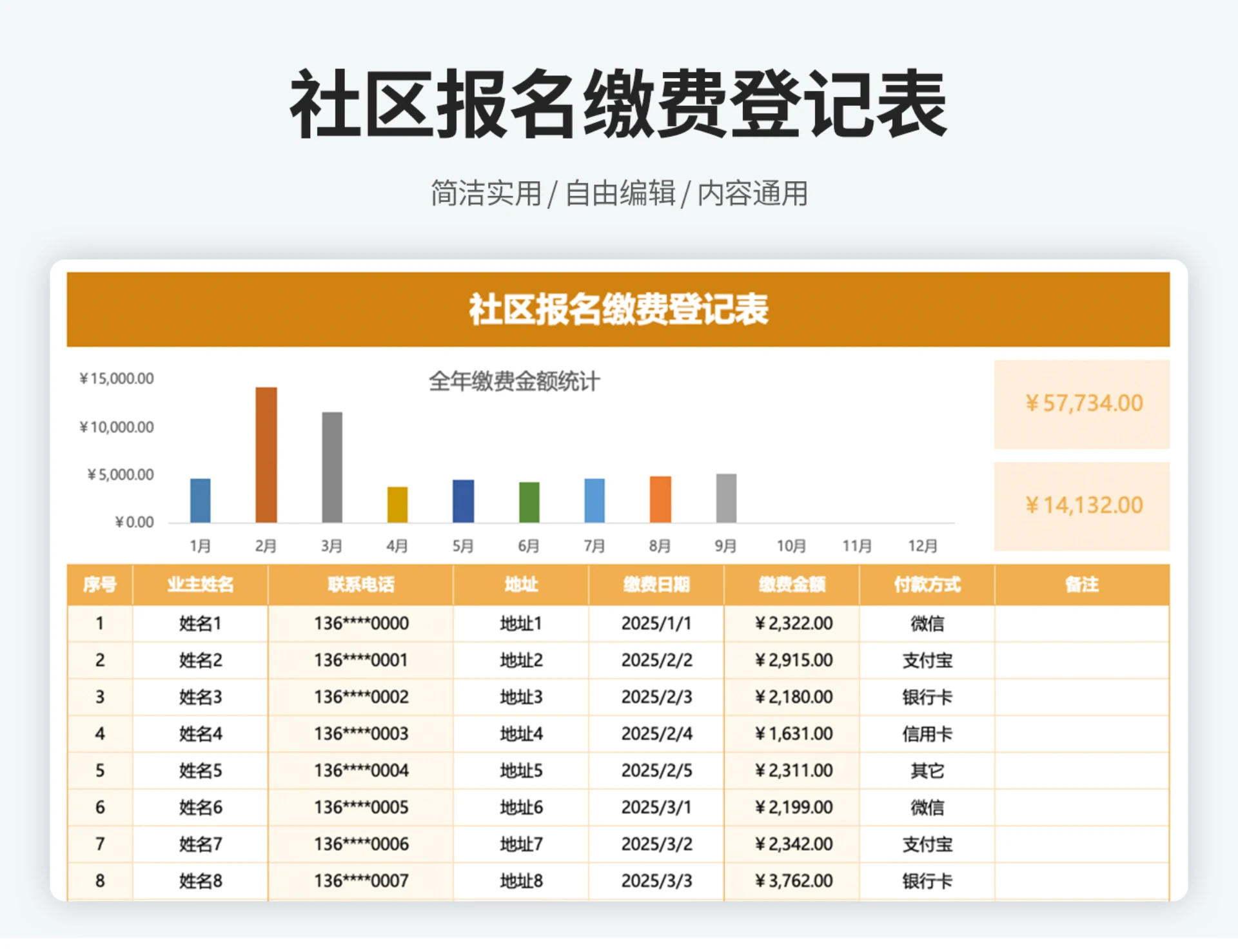 报名缴费登记表