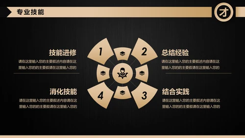 高端轻奢岗位竞聘报告竞岗演讲求职简历PPT