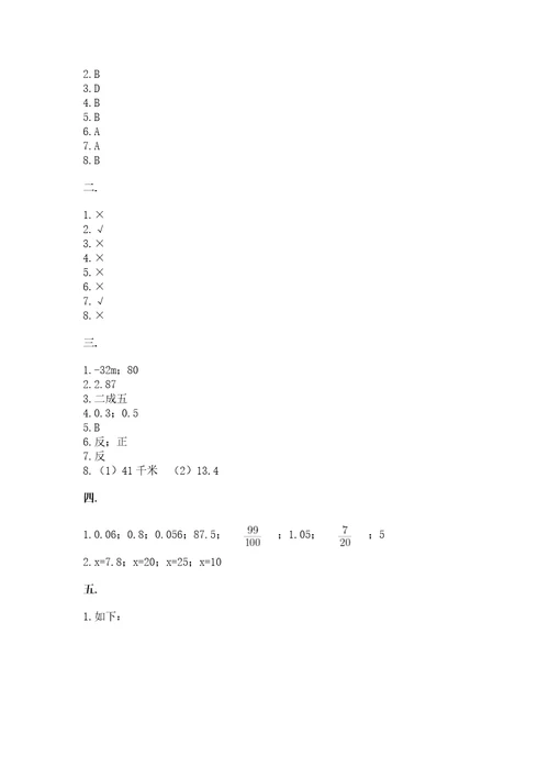 小升初数学综合模拟试卷附答案培优b卷