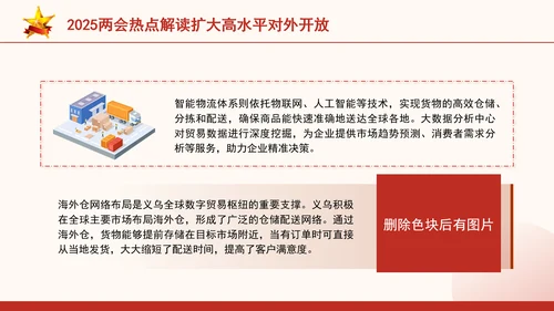 2025两会热点解读扩大高水平对外开放ppt