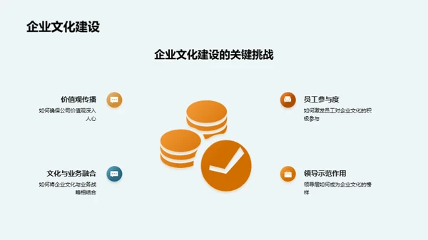 人资策略全解析