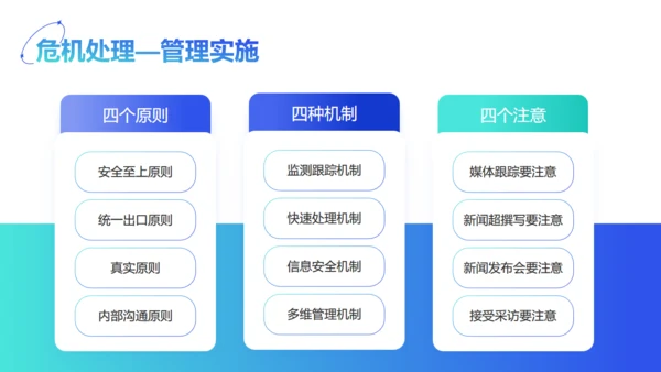 轻商务风运营部新人入职员工培训通用PPT模板