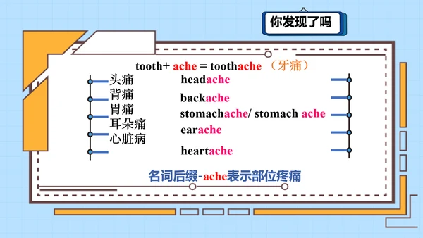 外研版八年级下册Module 4 Seeing the doctor Unit 1 课件（共19张P