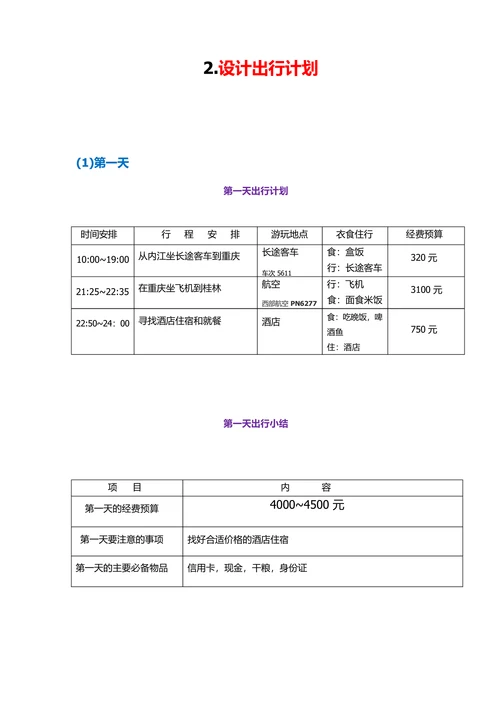 旅游计划表旅游购物生活休闲旅游计划表