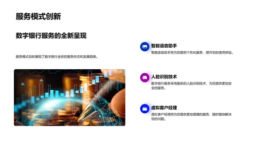 数字银行新服务推介