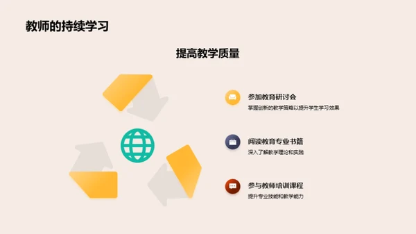 历史教学的现实触角