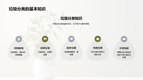 绿色生活新风尚