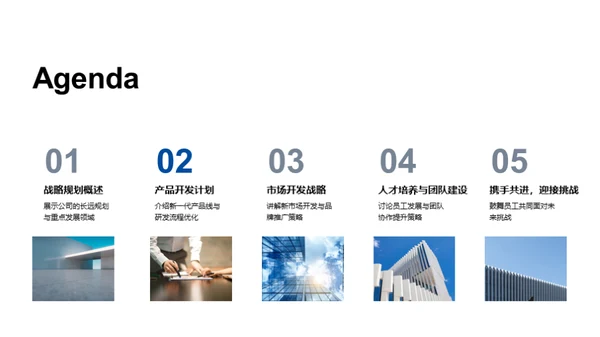 决胜未来