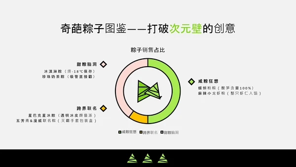 黑绿色扁平插画端午节的意义宣讲PPT模板