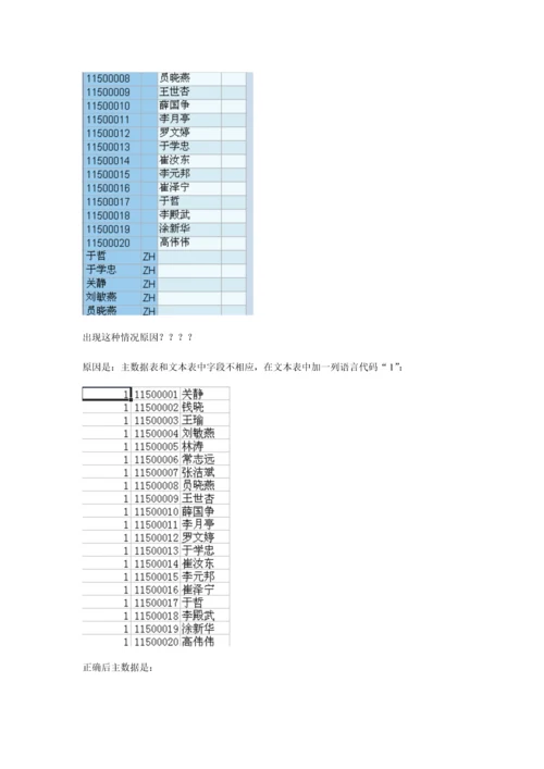 BW数据仓库模型创建注意事项.docx